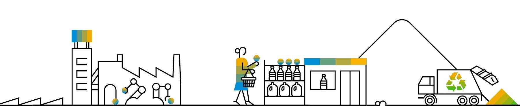 Resource asset image