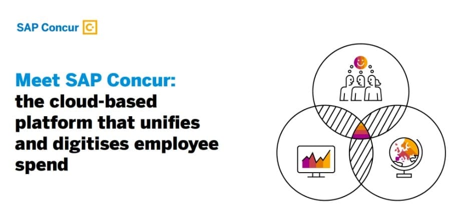 Resource asset image